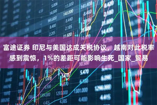 富途证券 印尼与美国达成关税协议，越南对此税率感到震惊，1%的差距可能影响生死_国家_贸易